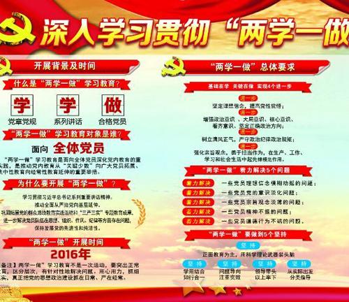 两学一做图版