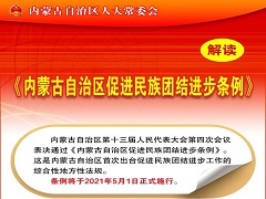 民族团结宣传月 民族团结宣传月